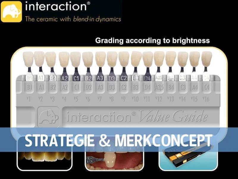 Herpositionering interaction ceramics