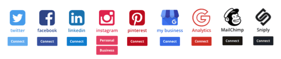 Marketing Dashboard gebruikers