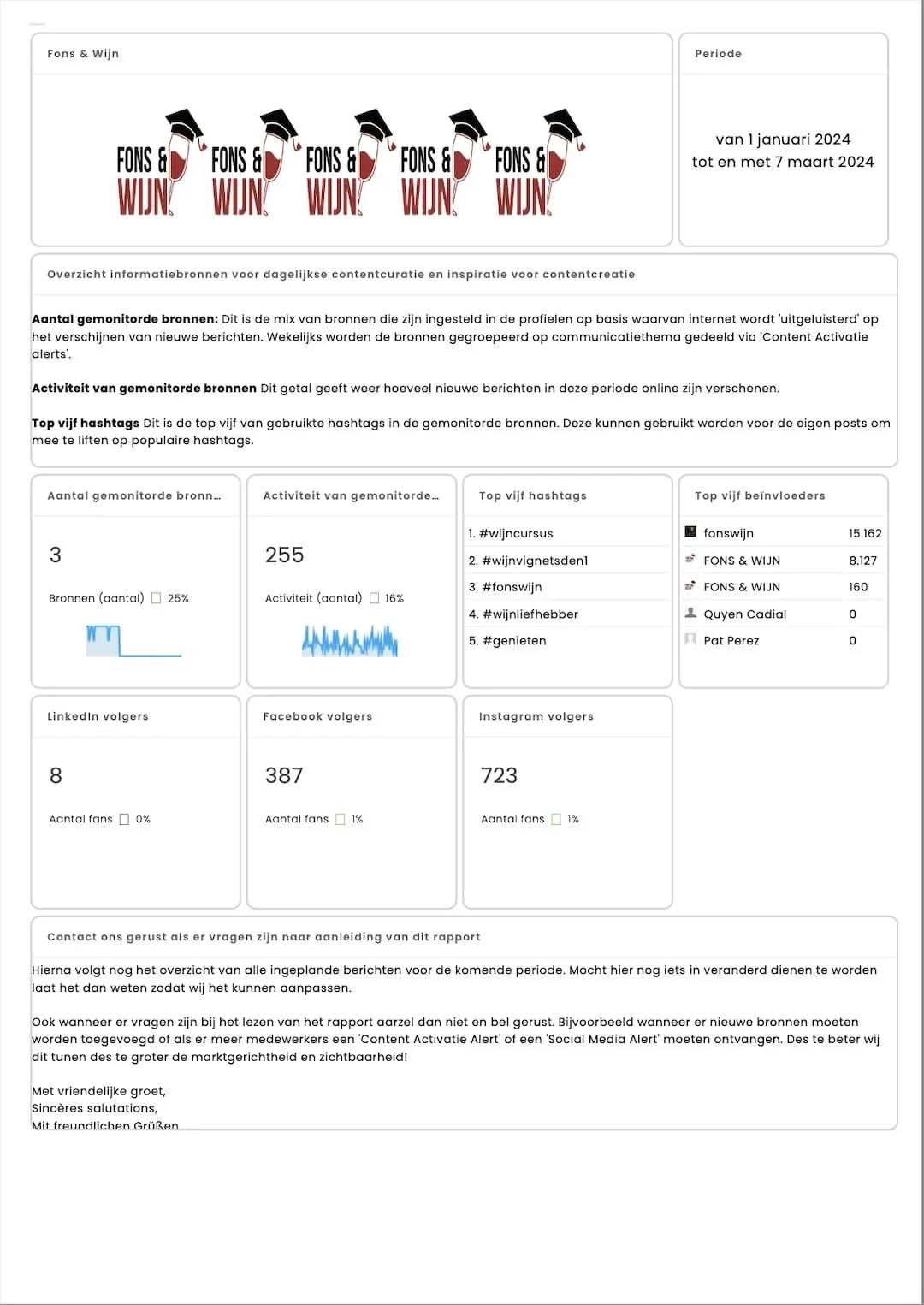 Social Media Rapport 2