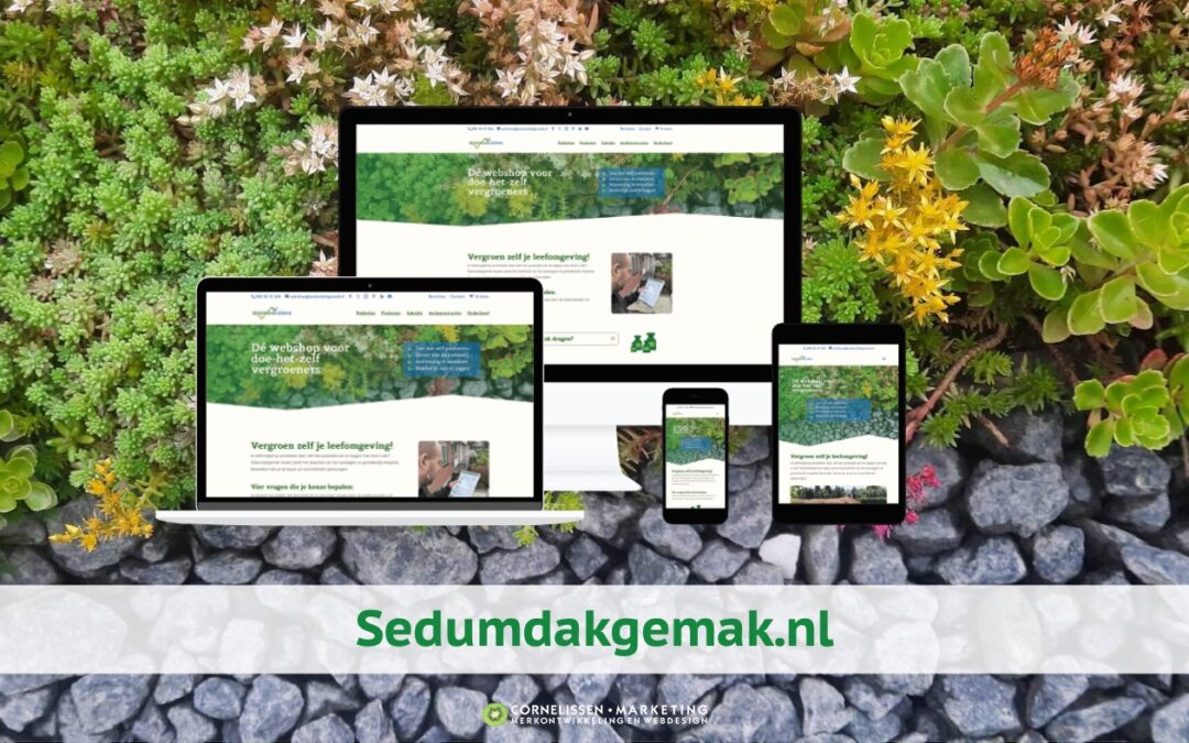 Marketingstrategie voor WooCommerce webshop
